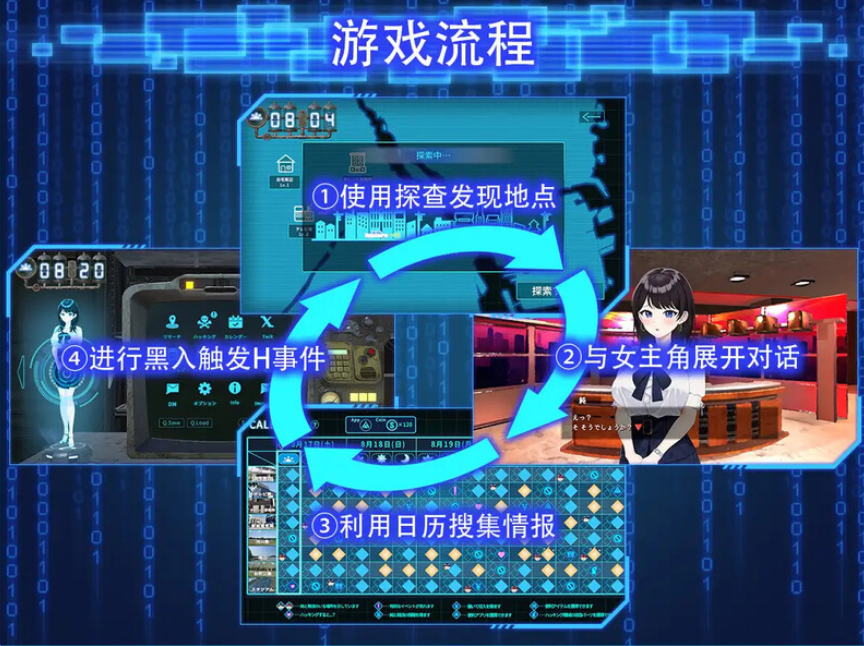 【PC/官中/步兵版/3D/5.65G】 LOOK.hacII -手机摄像头X盗摄II- Ver1.4 官方中文步兵版 正式版+DLC全回想解放+3D游戏+5.65G