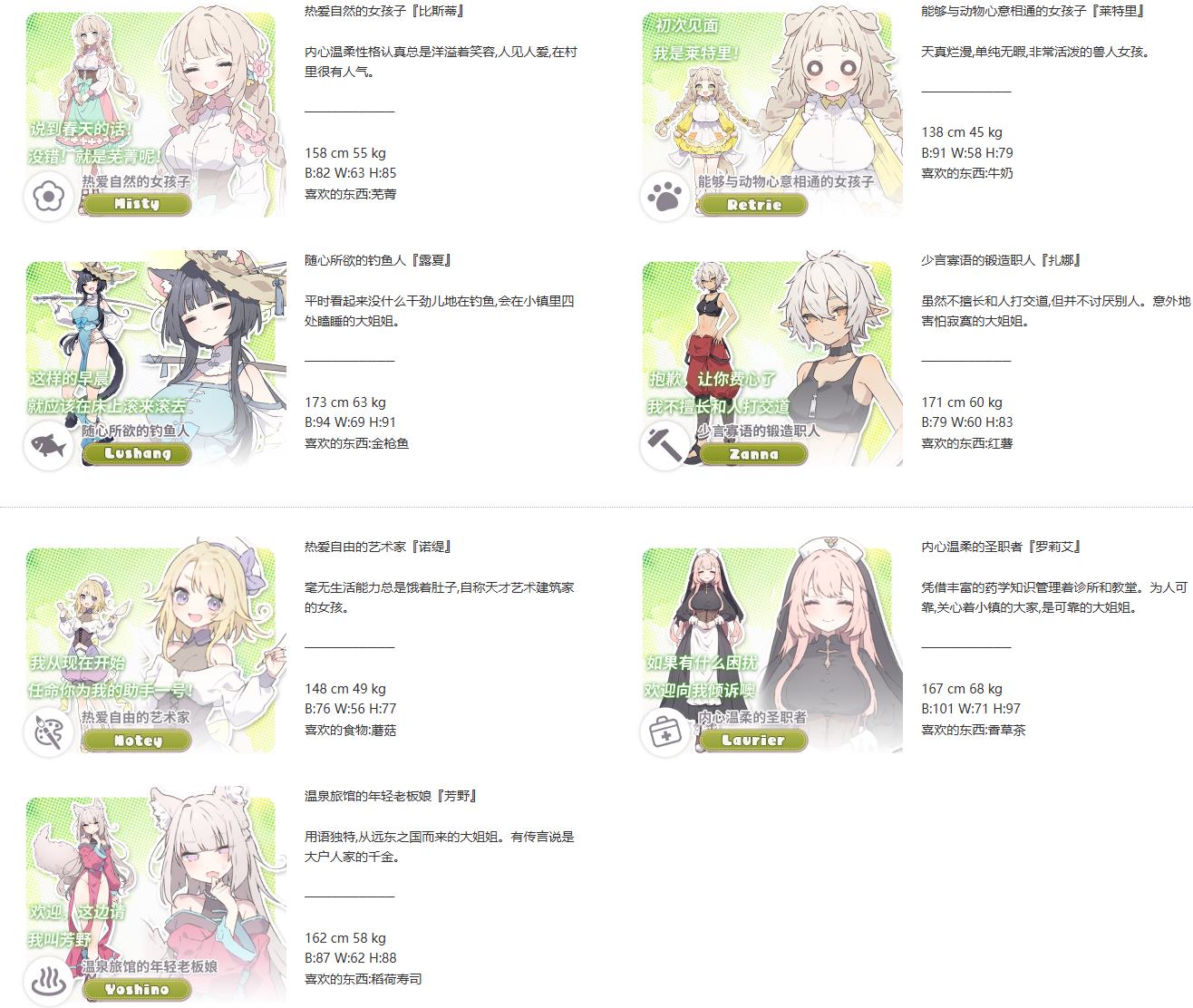 【正太RPG/中文】Forestia～小镇的牧场生活～ DL官中版【新作/710M】